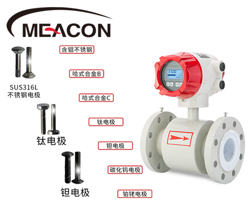 地下水電磁流量計