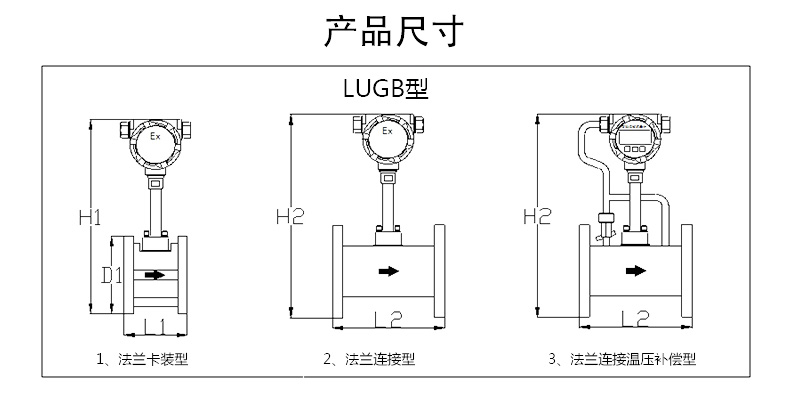 渦街流量計(jì)