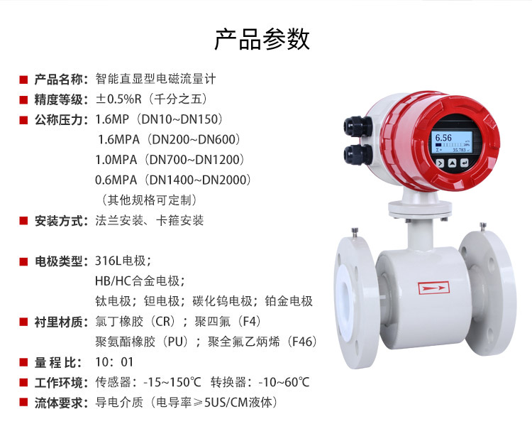 電磁流量計