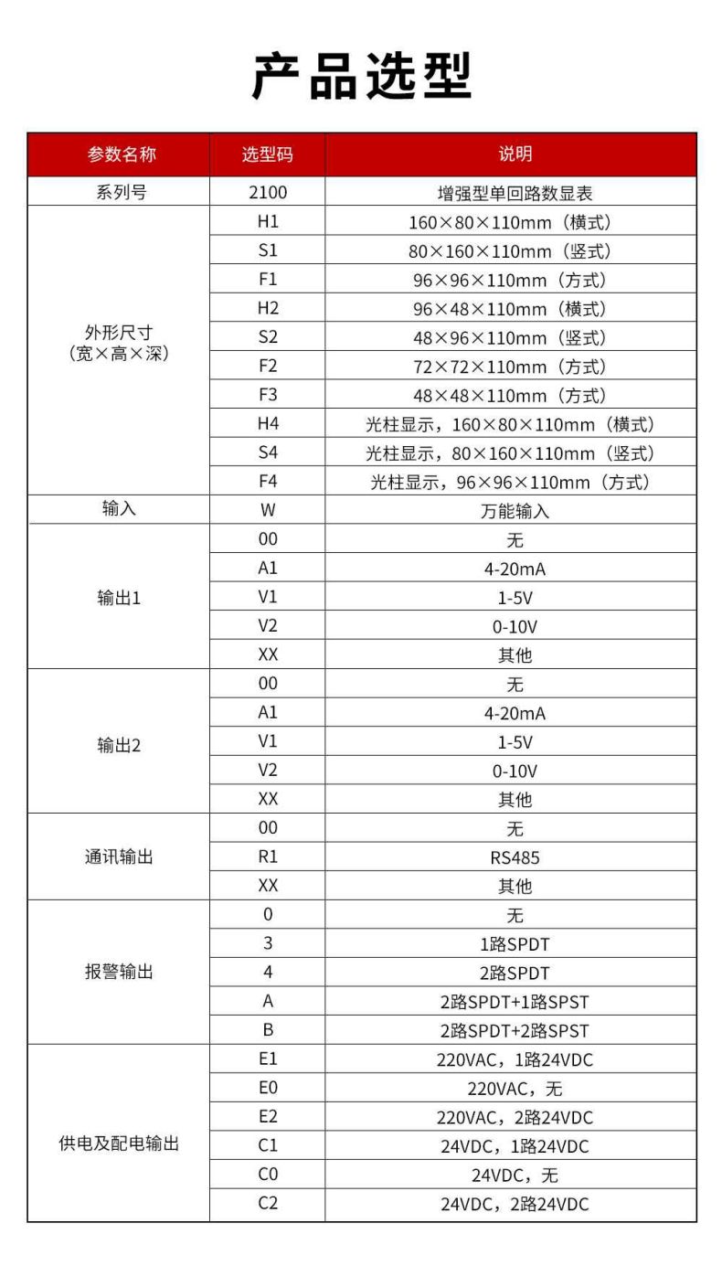 5、2100增強型單回路顯示儀.jpg